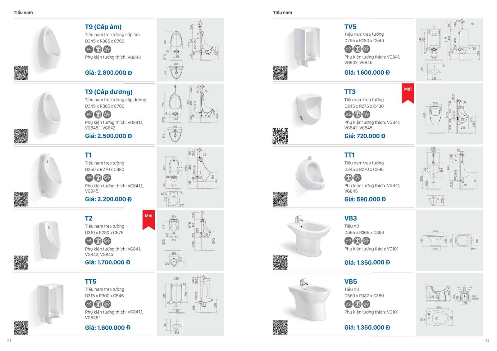 Catalogue và Bảng giá Thiết bị vệ sinh VIGLACERA mới nhất 2025 /Page 26